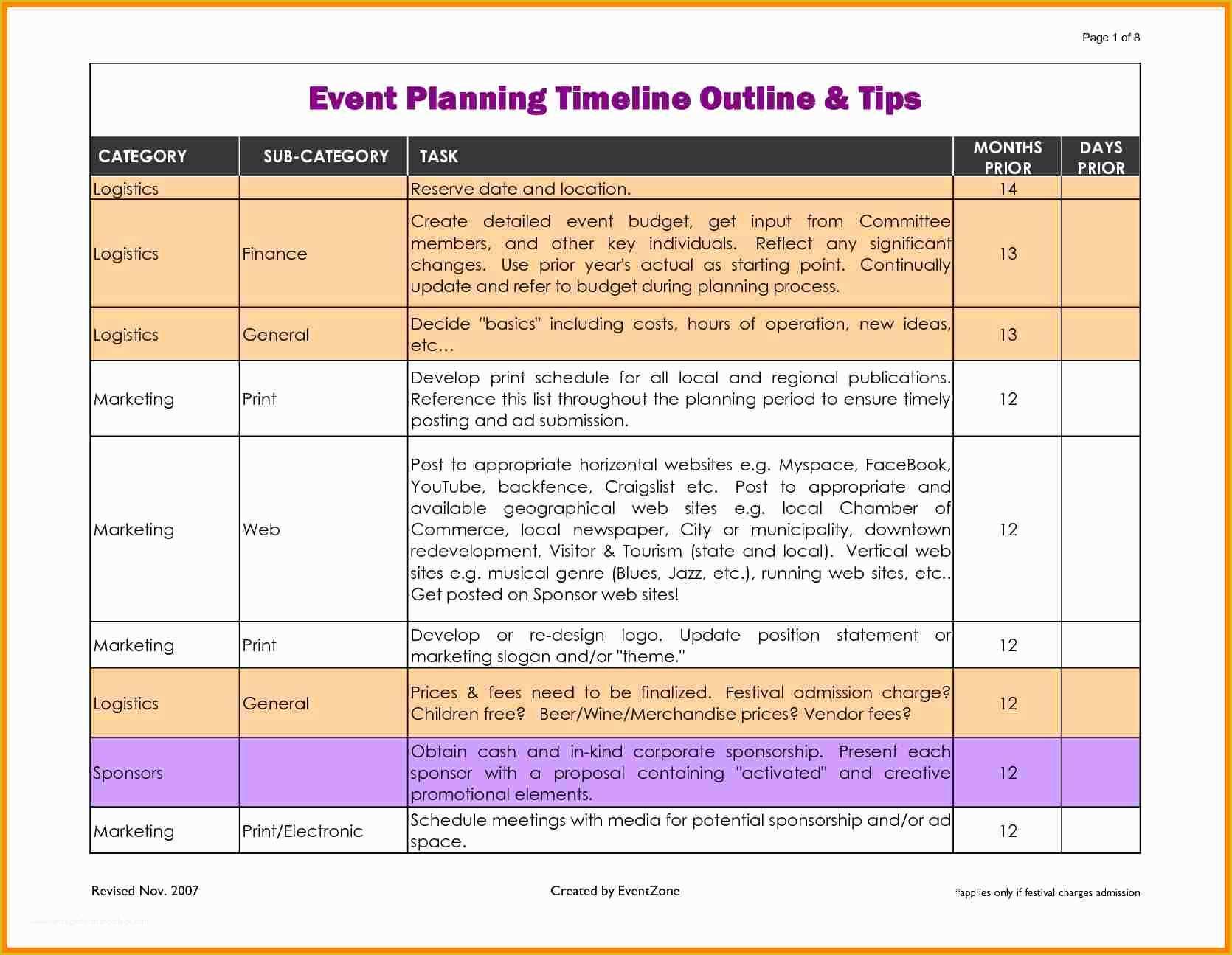 Free event Timeline Template Of Template event Timeline Template