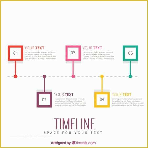 Free event Timeline Template Of Template Infográfico Timeline