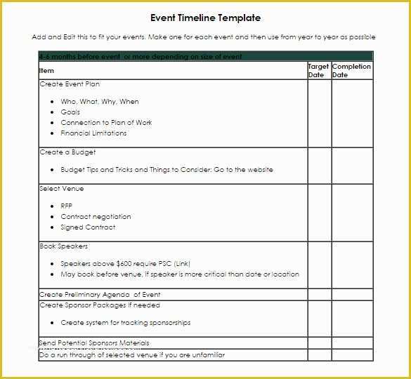 Free event Timeline Template Of Timeline Template 67 Free Word Excel Pdf Ppt Psd