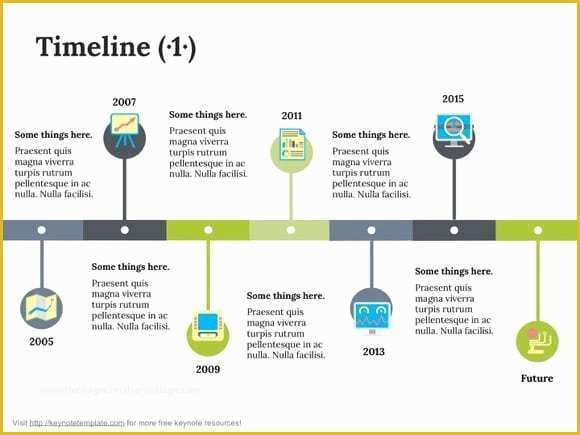 Free event Timeline Template Of Timeline Templates Find Word Templates