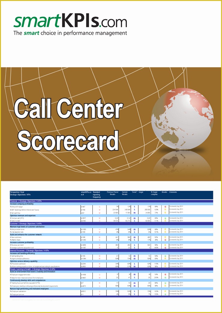 Free Excel Call Center Dashboard Templates Of Index Of Wp Content toolkits