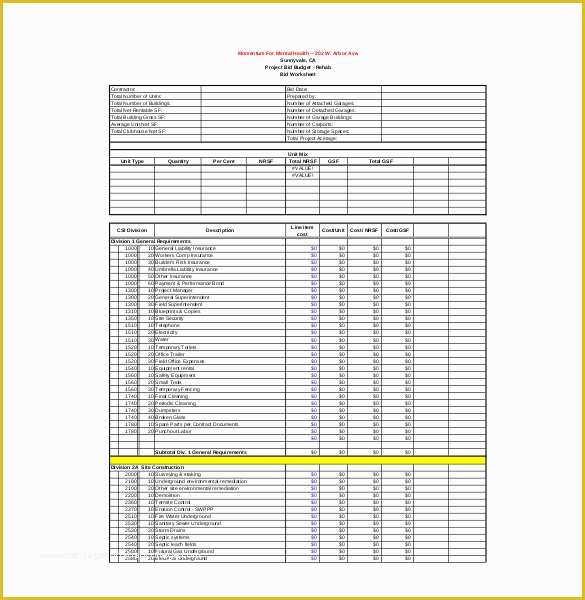 Free Excel Construction Templates Of Free Excel Home Construction Bud Template Estimated