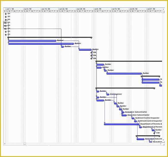 Free Excel Construction Templates Of Free Excel Residential Construction Schedule Template