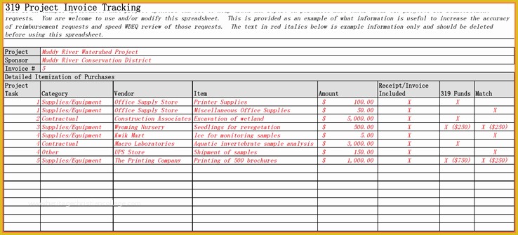 Free Excel Contract Management Template Of 5 Contract Tracking Spreadsheet