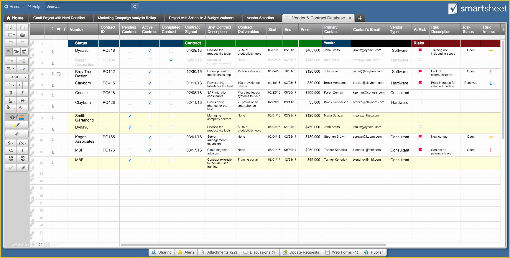 Free Excel Contract Management Template Of Contract Management Excel Spreadsheet Templates Laobing