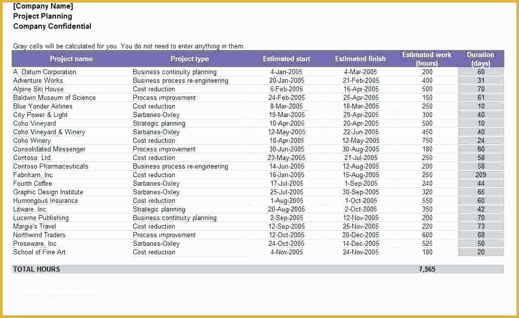 Free Excel Contract Management Template Of Contract Management Spreadsheet Contractor Spreadsheet