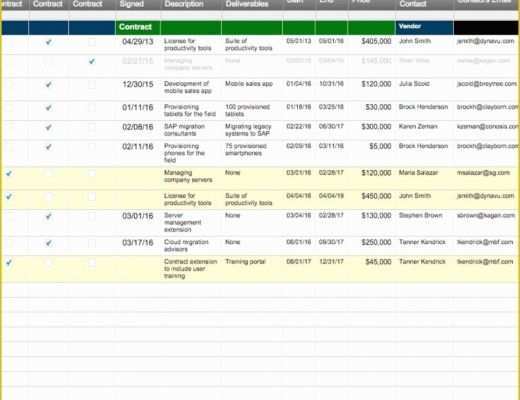 Free Excel Contract Management Template Of Contract Management Spreadsheet Template Spreadsheet