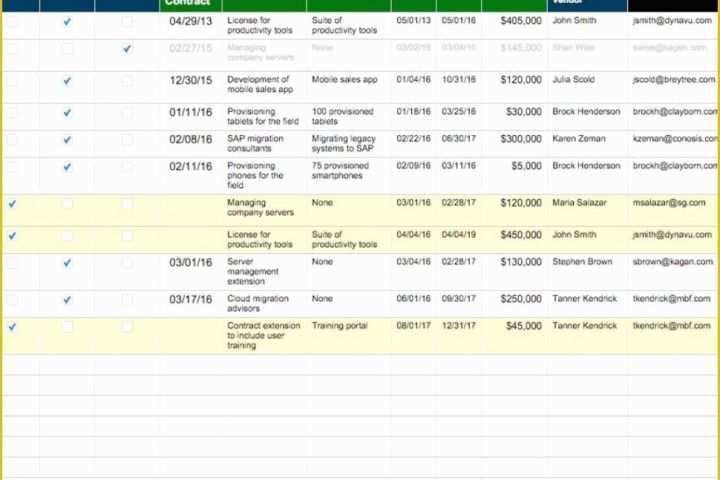 Free Excel Contract Management Template Of Contract Management Spreadsheet Template Spreadsheet