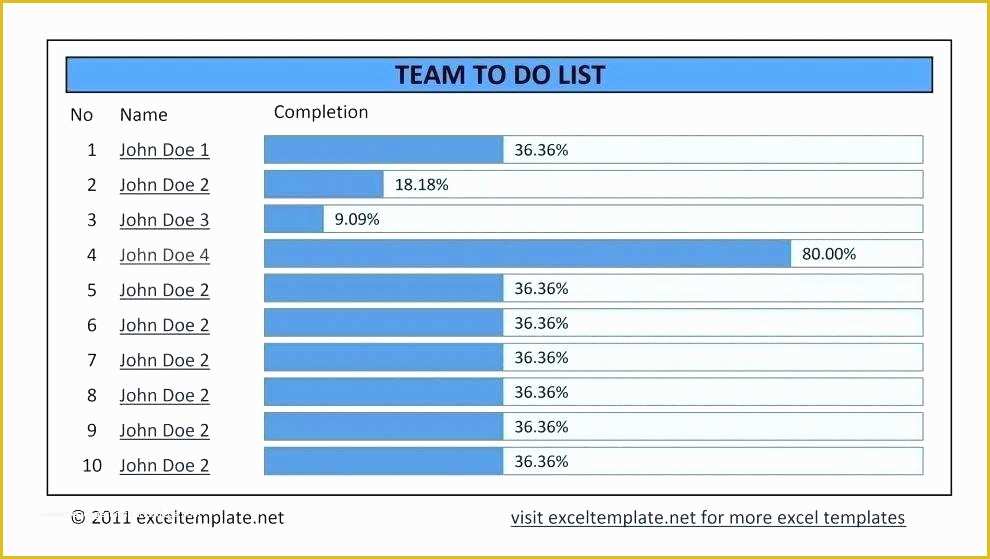 Free Excel Contract Management Template Of Contract Management Template Excel Unique Invoice Free