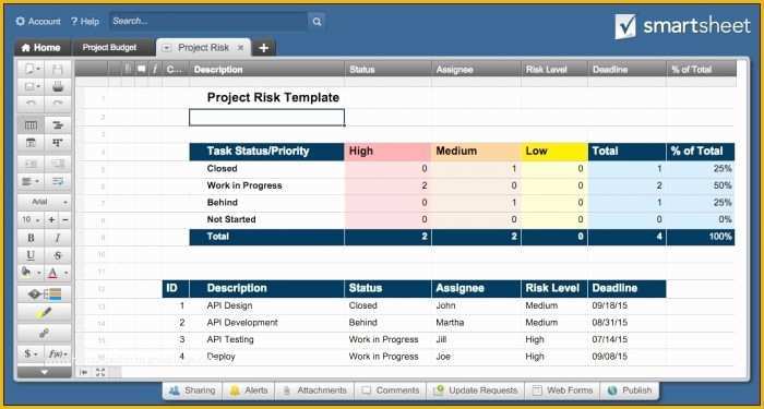 Free Excel Contract Management Template Of Contract Management Tracking Spreadsheet Template