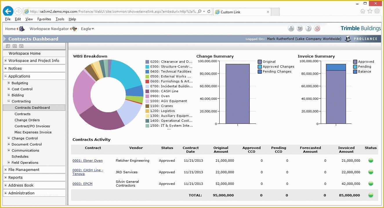 Free Excel Contract Management Template Of Contract Tracking Spreadsheet – Amandae