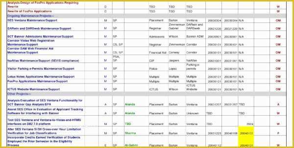 Free Excel Contract Management Template Of Contract Tracking Spreadsheet Spreadsheet softwar Contract