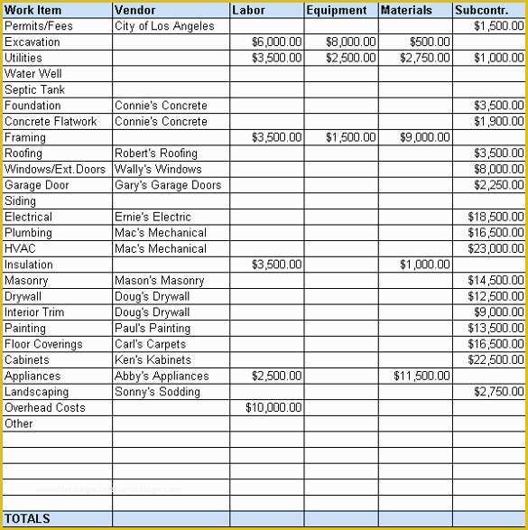 Free Excel Contract Management Template Of Contract Tracking Template 10 Free Word Excel Pdf