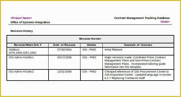 Free Excel Contract Management Template Of Contract Tracking Template 10 Free Word Excel Pdf