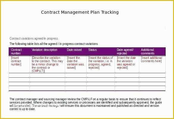 Free Excel Contract Management Template Of Contract Tracking Template Free Word Excel Documents