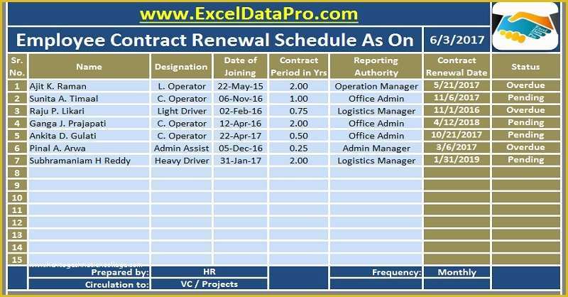 Free Excel Contract Management Template Of Download Free Hr Templates In Excel