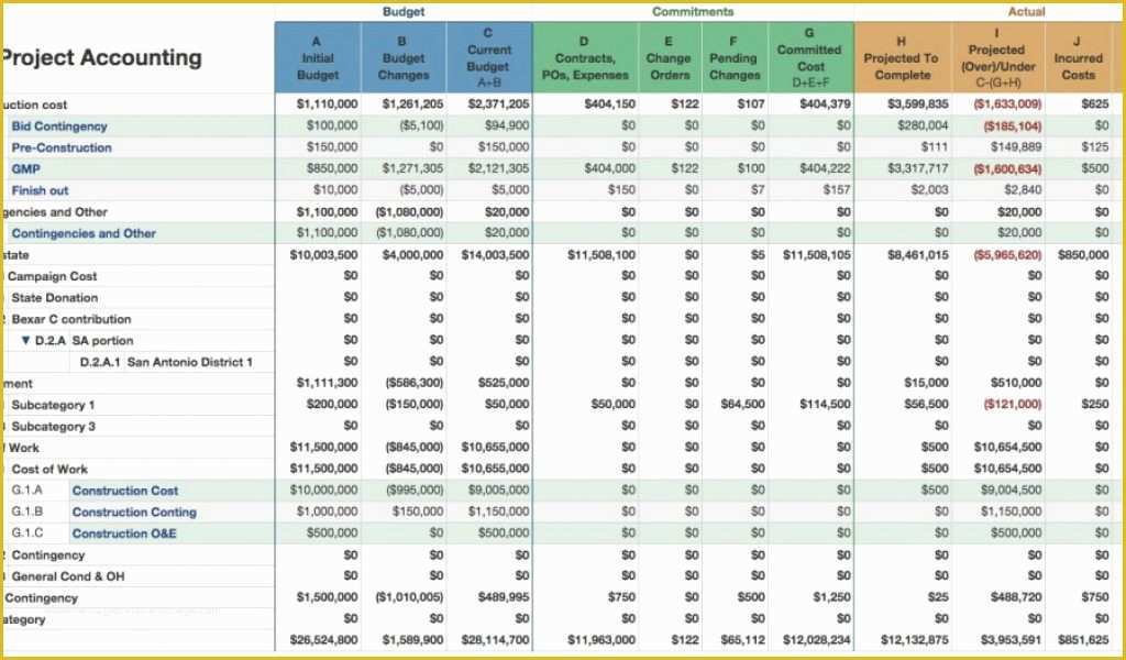 Free Excel Contract Management Template Of Free Excel Contract Management Template Free Excel