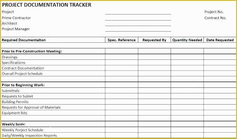 Free Excel Contract Management Template Of Medium to Size Free Project Management Report