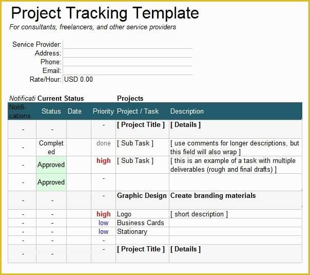 Free Excel Contract Management Template Of Project Management Multiple Tracking Excel Template