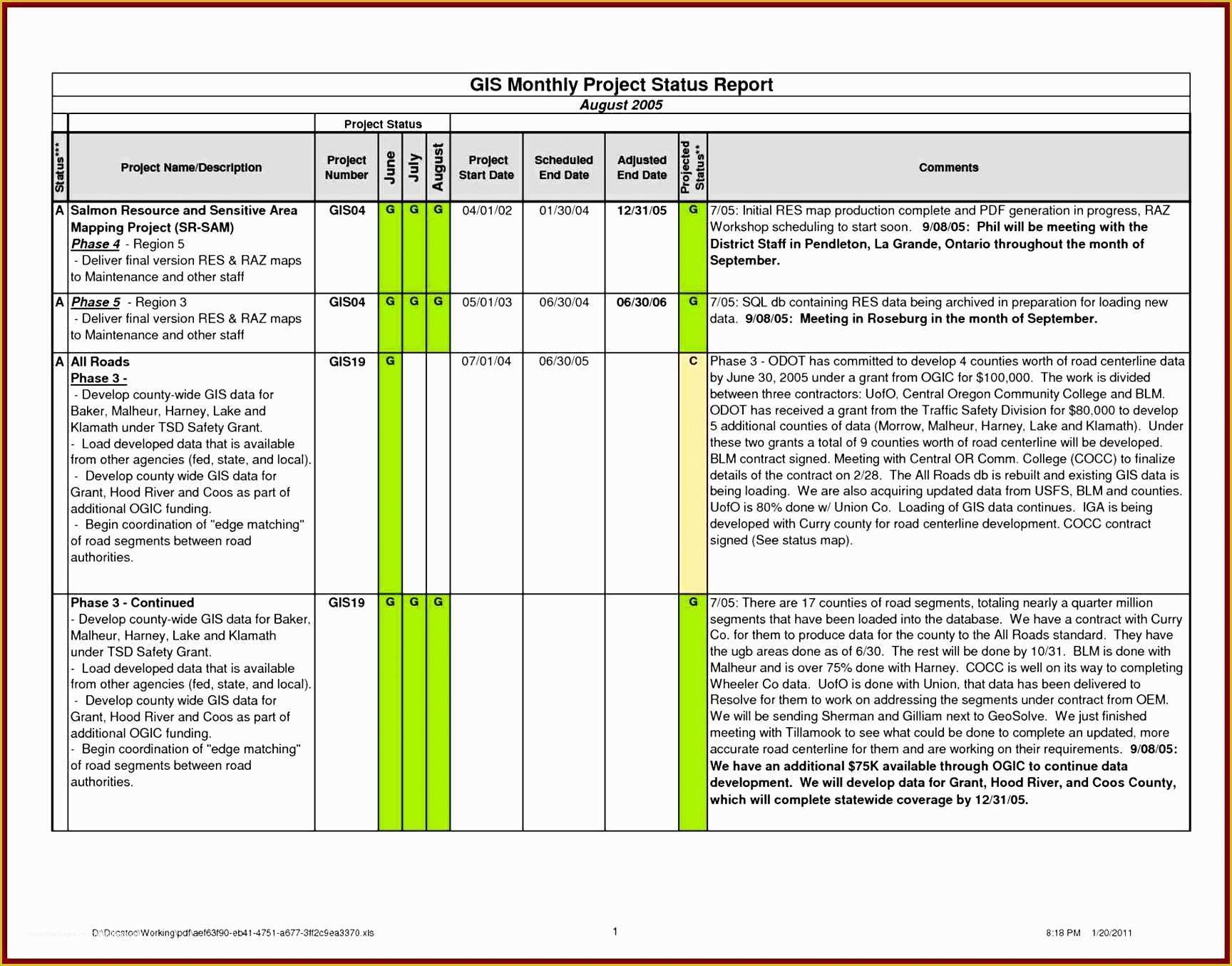 Free Excel Dashboard Templates Of 12 Free Excel Dashboard Templates 2010 Exceltemplates