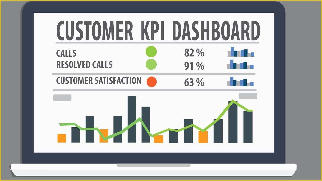 Free Excel Dashboard Templates Of Create Excel Customer Kpi Dashboard Free Excel Dashboard