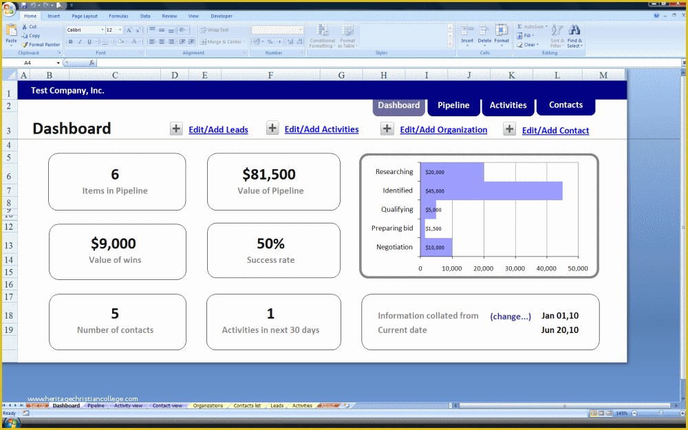 Free Excel Dashboard Templates Of Free Excel 2010 Dashboard Templates