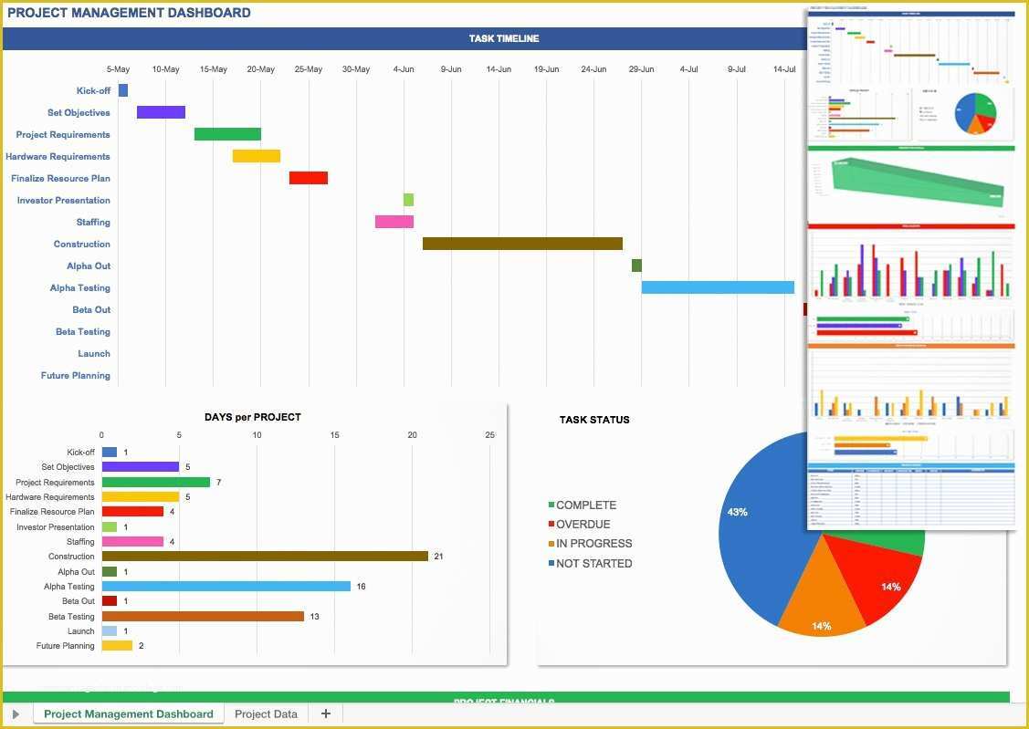 Free Excel Dashboard Templates Of Free Excel Dashboard Templates Smartsheet