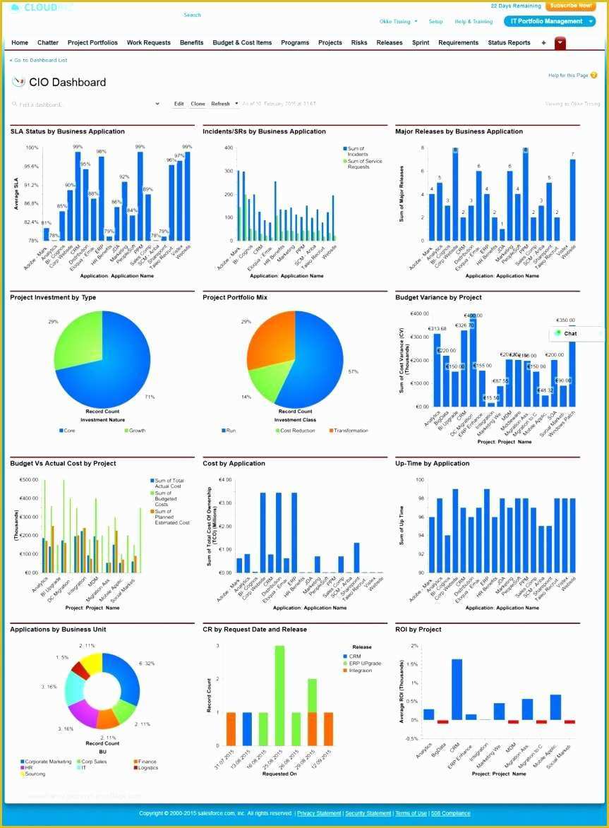 Free Excel Dashboard Templates Of Free Excel Dashboards Templates and Oee Excel Template