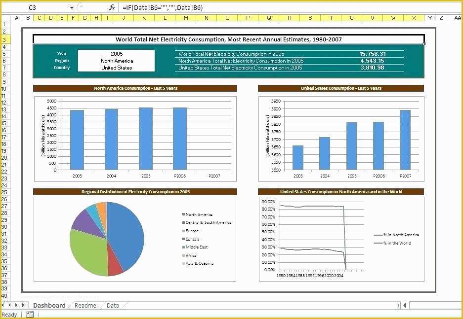 Excel Financial Report Templates