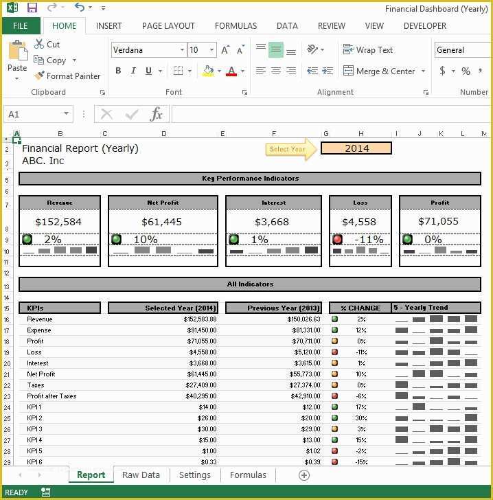 Free Excel Financial Dashboard Templates Of Financial Report Yearly Dashboard In Excel 2010