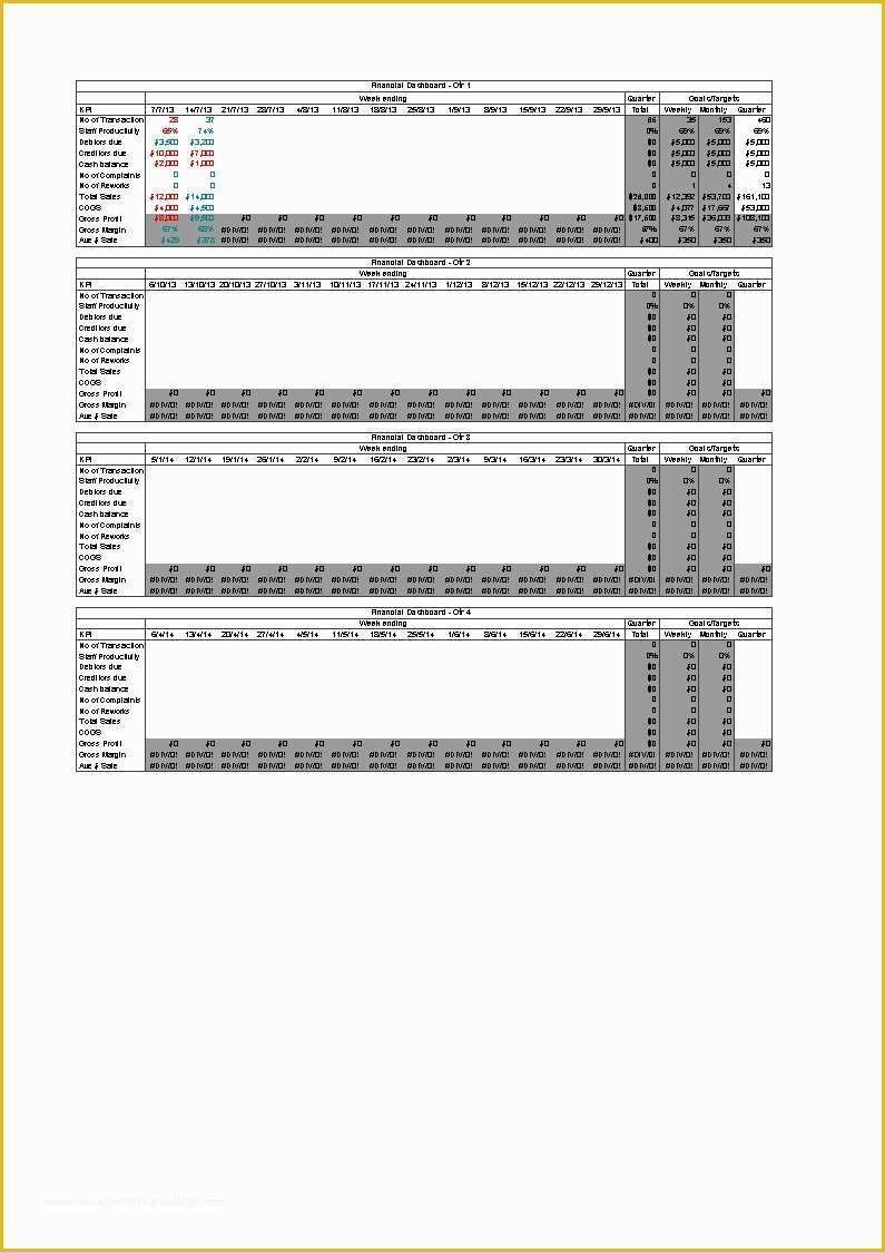Free Excel Financial Dashboard Templates Of Free Excel Financial Dashboard Templates Example Of
