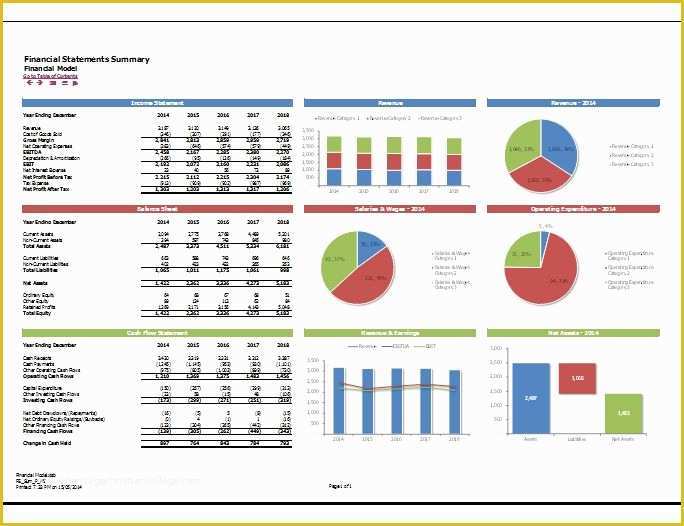 Free Excel Financial Dashboard Templates Of Implementing Modular Spreadsheet Development – A