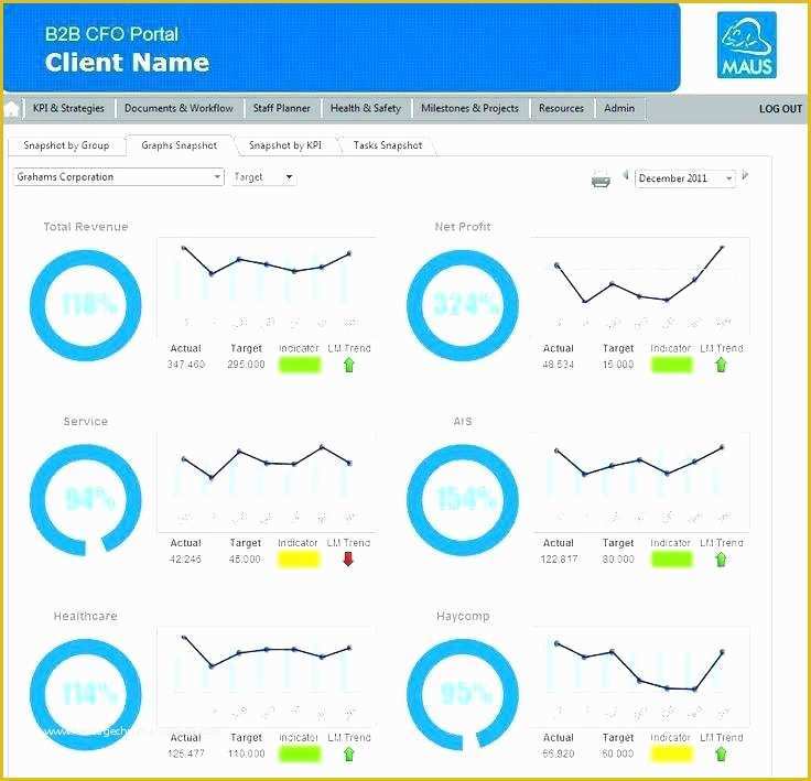 Free Excel Financial Dashboard Templates Of Sample Call Sheet Football Play Template Excel