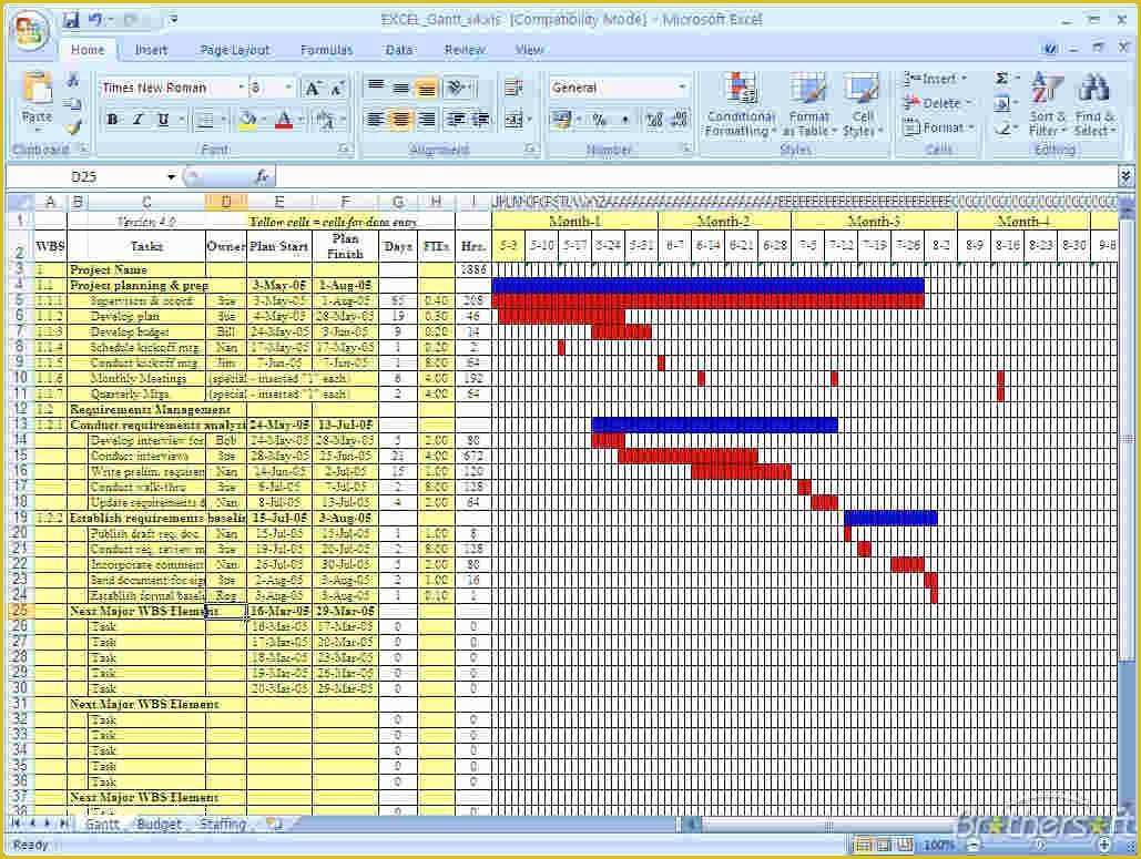 Free Excel Gantt Chart Template 2016 Of 30 Luxury Gantt Chart Excel 2016