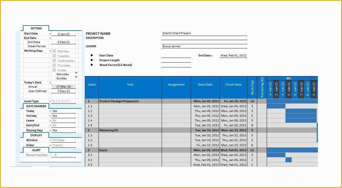 Free Excel Gantt Chart Template 2016 Of 37 Free Gantt Chart Templates Excel Powerpoint Word