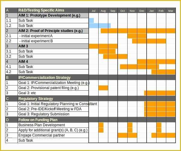 Free Excel Gantt Chart Template 2016 Of 60 Chart Templates