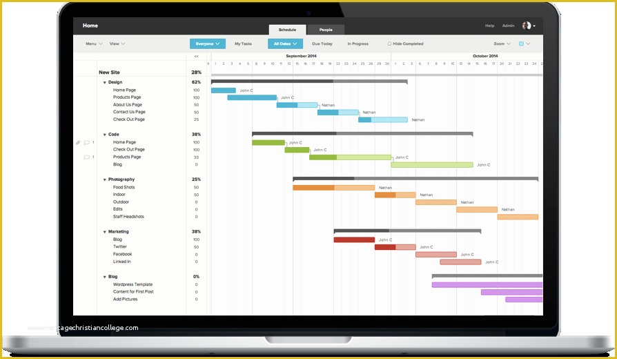 Free Excel Gantt Chart Template 2016 Of Best Gantt Chart Templates Excel Ppt &amp; Google