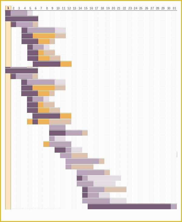 Free Excel Gantt Chart Template 2016 Of Download Excel Gantt Chart Template Xlsx