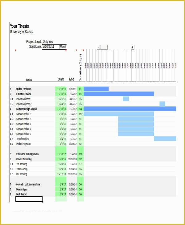Free Excel Gantt Chart Template 2016 Of Download Excel Progress Gantt Chart