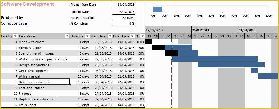 Free Excel Gantt Chart Template 2016 Of Excel Gantt Chart Template 2016