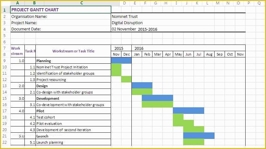 Free Excel Gantt Chart Template 2016 Of Excel Gantt Chart Template 2016