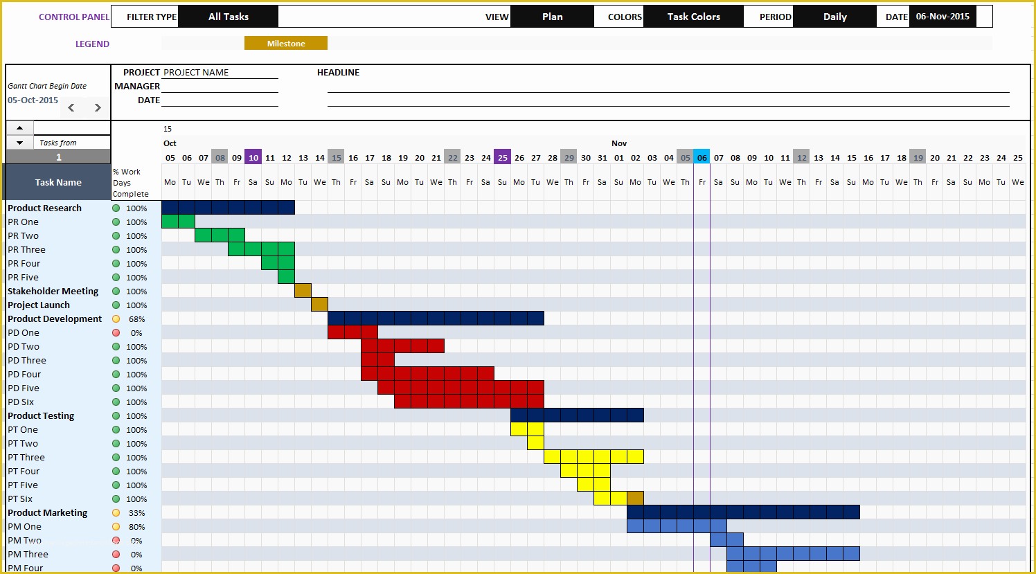 Free Excel Gantt Chart Template 2016 Of Excel Gantt Chart Template 2016