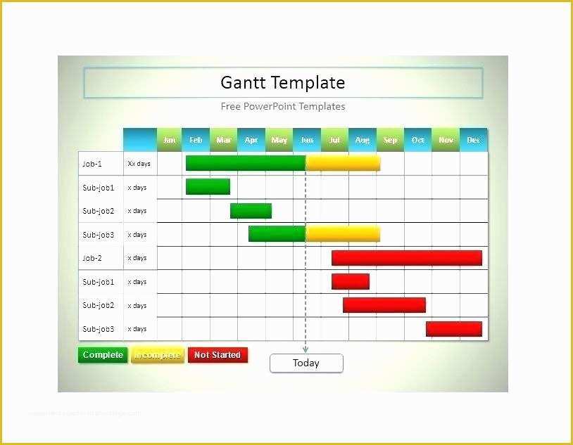 Free Excel Gantt Chart Template 2016 Of Excel Gantt Template Free Gantt Chart Excel Template