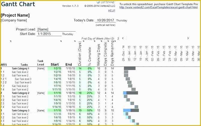 Free Excel Gantt Chart Template 2016 Of Excel Gantt Template Free Gantt Chart Excel Template