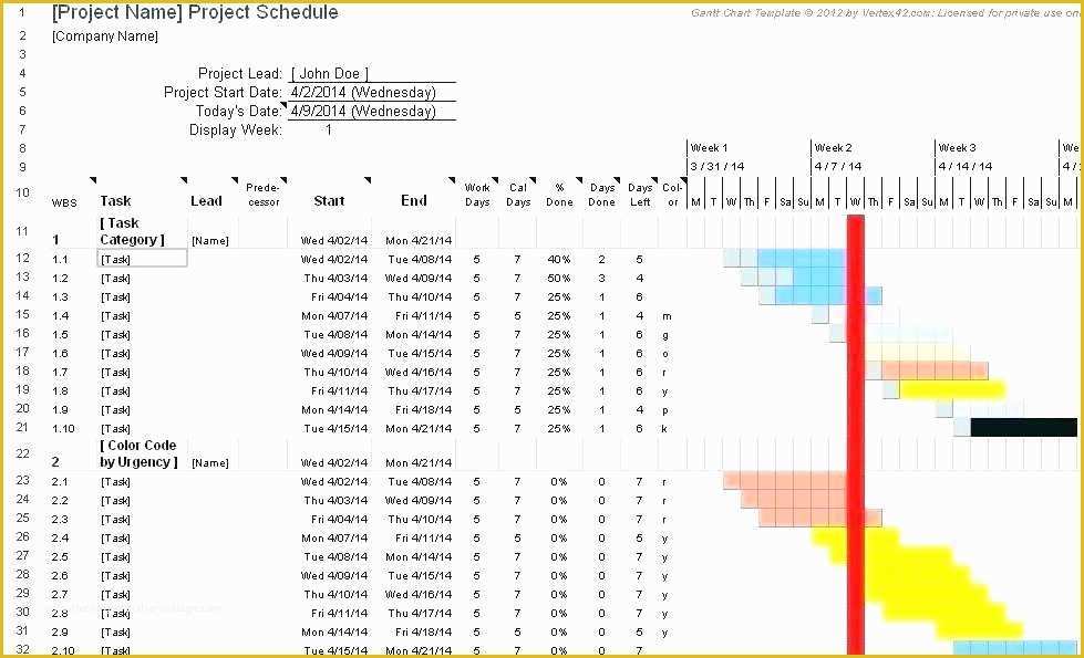 Free Excel Gantt Chart Template 2016 Of Free Chart Template Gantt for Excel Pro Version 23 2010