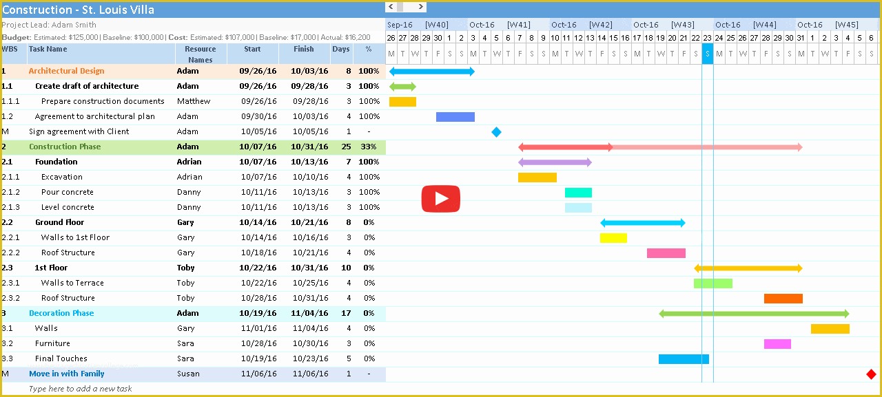 Free Excel Gantt Chart Template 2016 Of Free Gantt Chart Excel Template Download now Gantt Excel