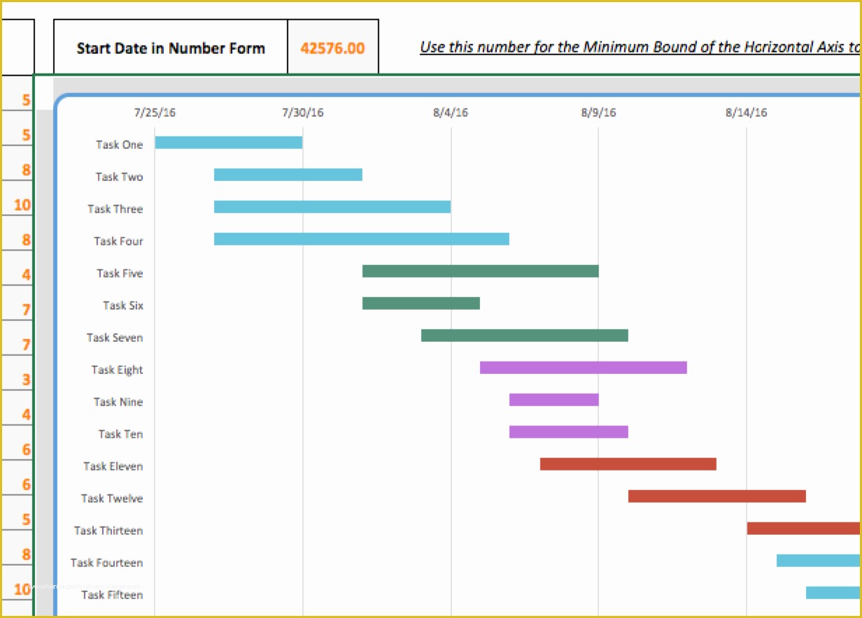 Free Excel Gantt Chart Template 2016 Of Free Gantt Chart Excel Template Download now