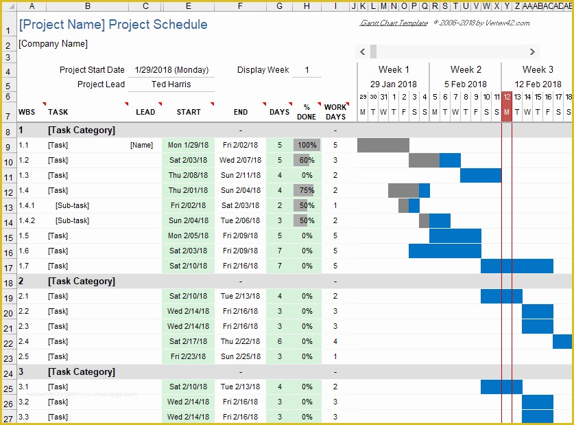 Free Excel Gantt Chart Template 2016 Of Free Gantt Chart Template for Excel