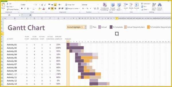 Free Excel Gantt Chart Template 2016 Of Gantt Chart Template Uk Example Of Spreadshee Gantt Chart