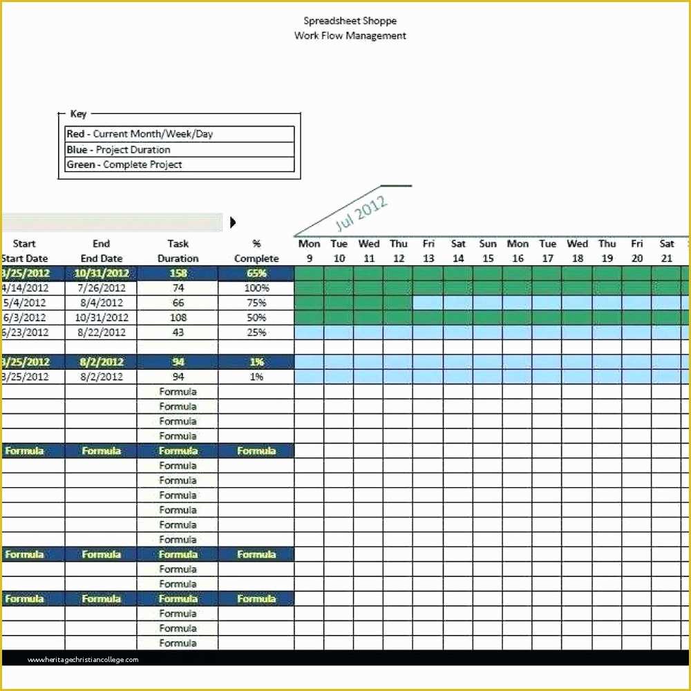 Automatic Gantt Chart Excel Template